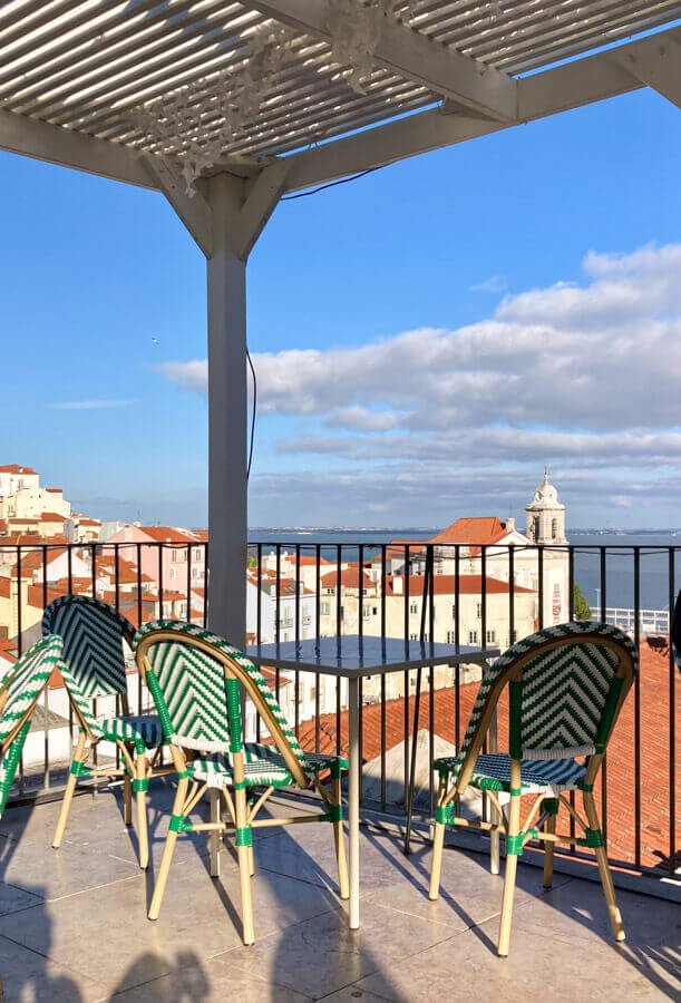 Aussicht von der Dachterrasse des Restaurante Sol